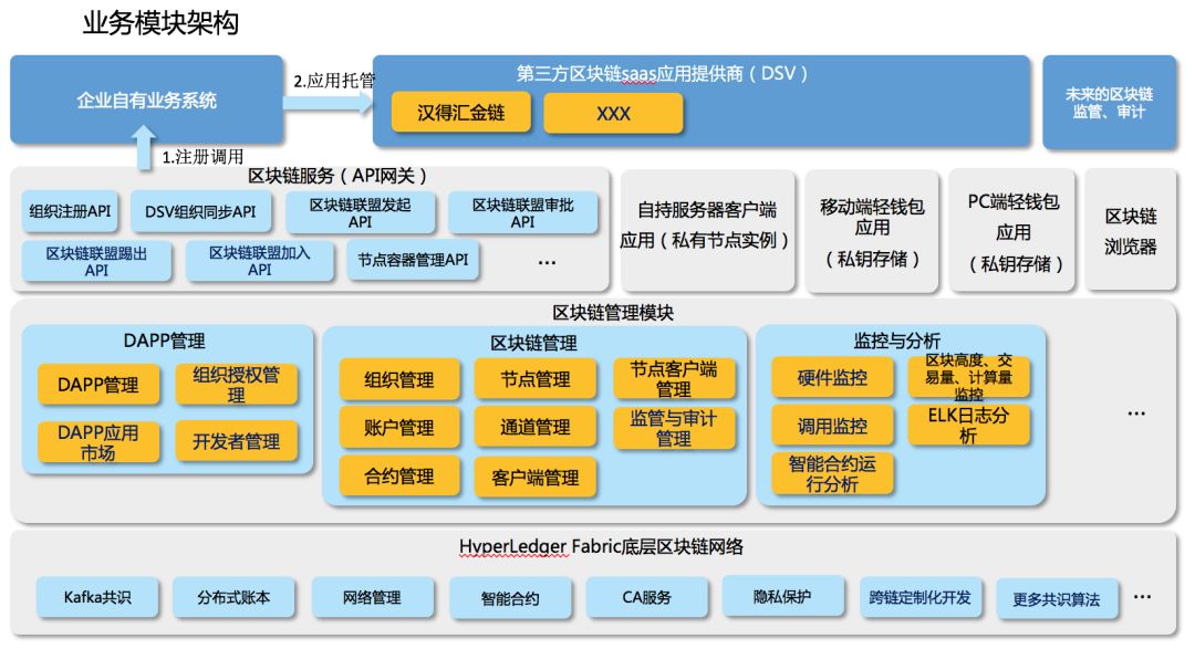 九游会链首2.png