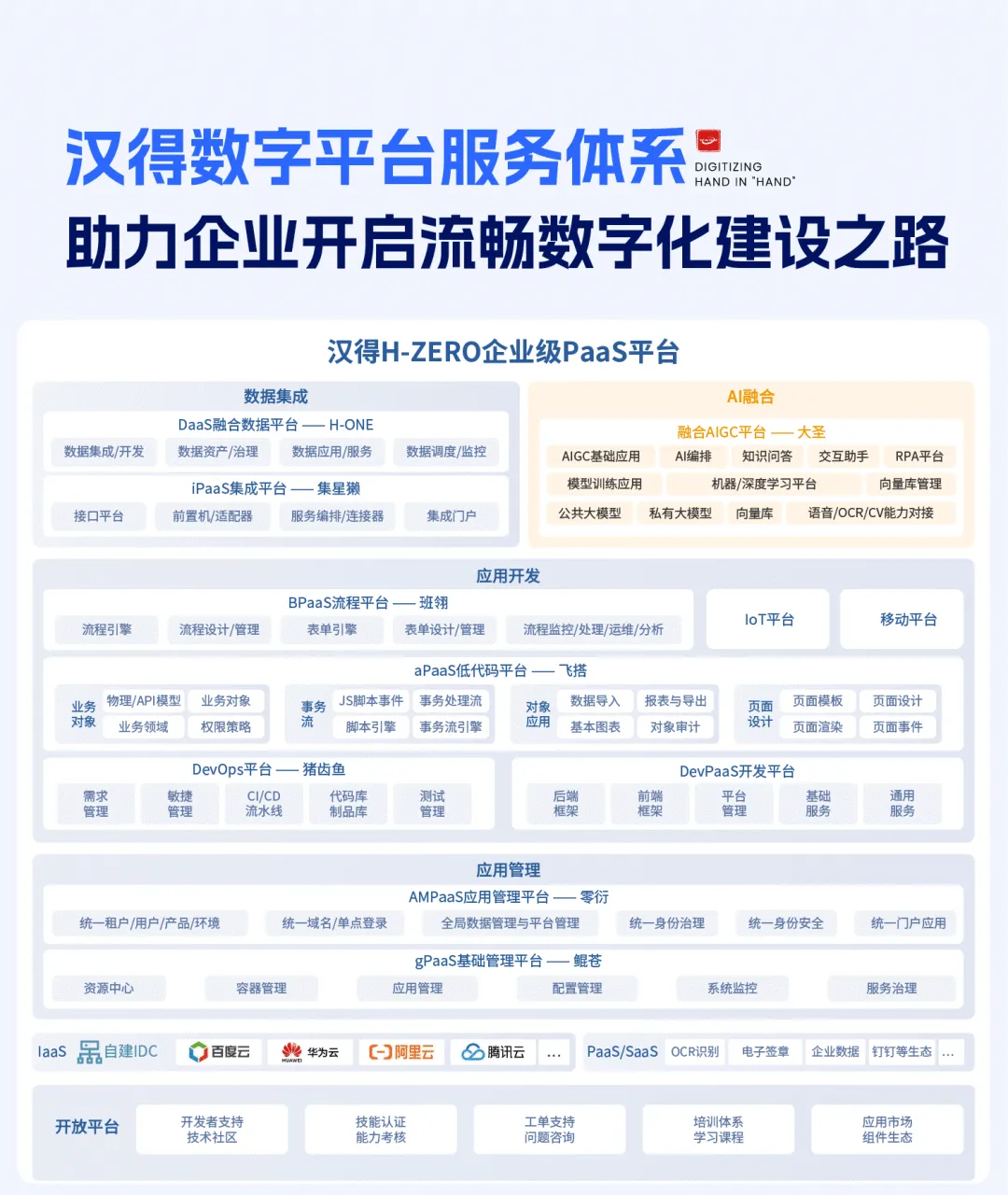 提升竞争力的企业信息化管理：探索高效定价平台的搭建之道1.png